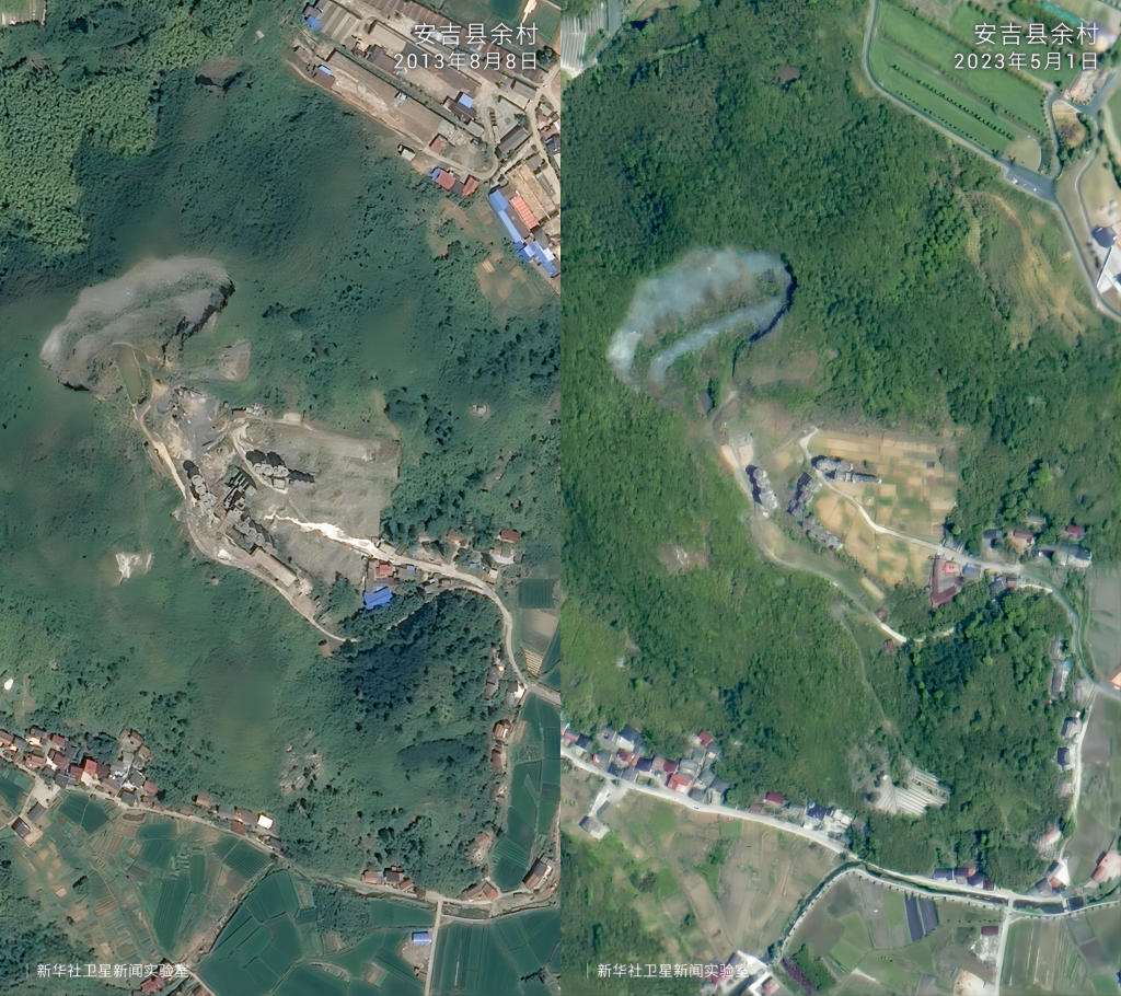 卫星新闻丨高空俯瞰“千万工程”2